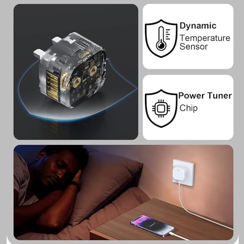 20W iPhone Charger Plug