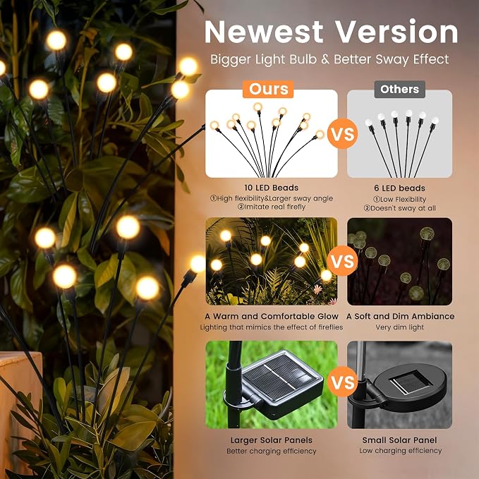 LED Swaying Flame-Style Lights